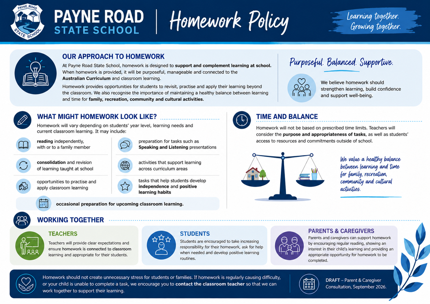 PRSS HW Policy September 2026.png